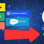 GoHighLevel Email Templates VS Email Campaigns