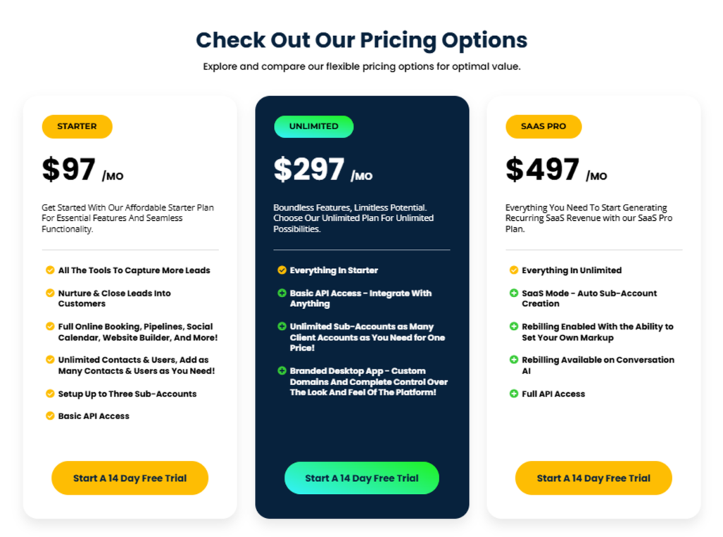 GoHighLevel White Label Pricing